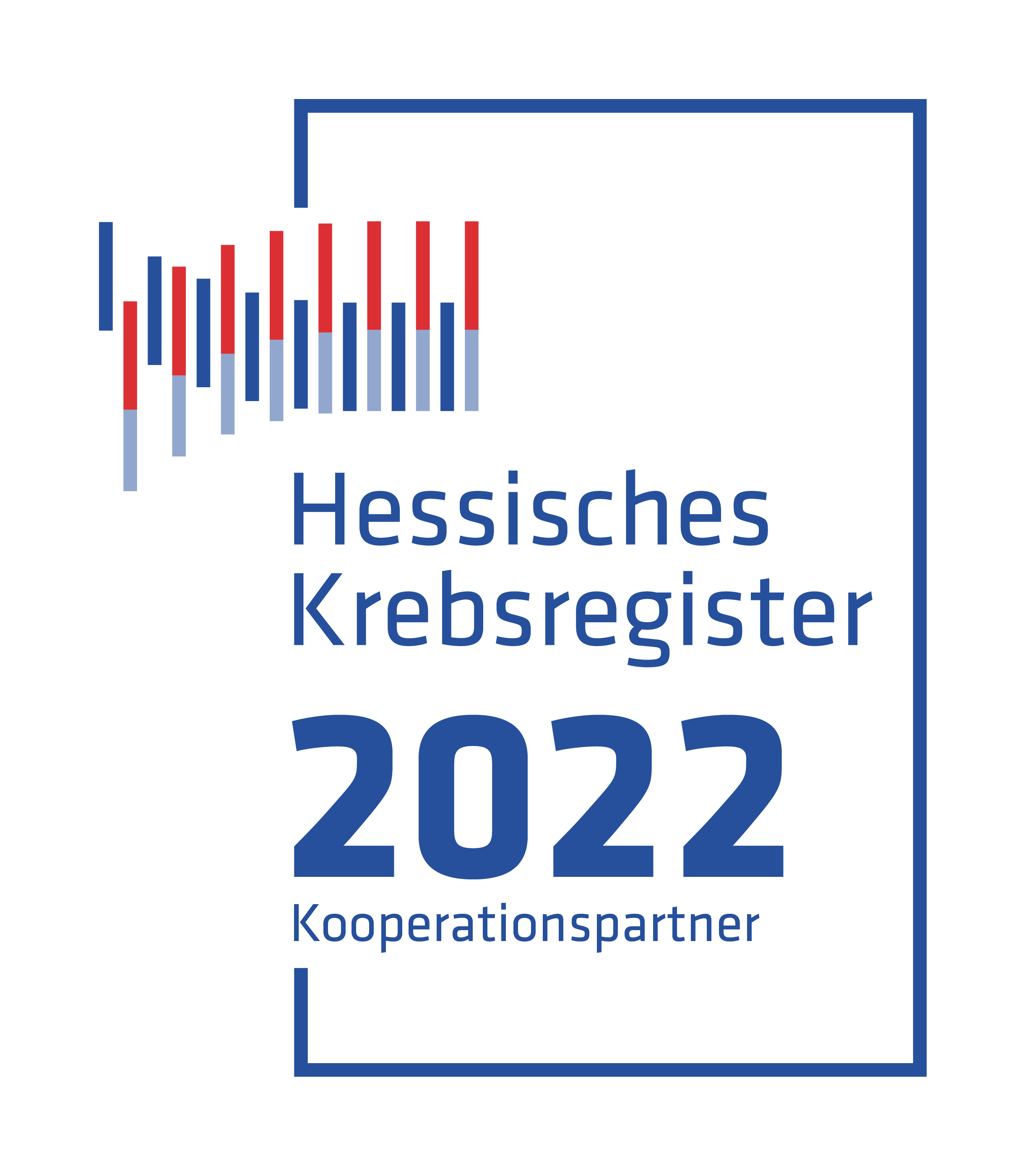 HKR-Siegel 2022 für hessische Organkrebszentren